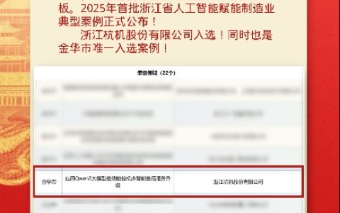 喜報！杭機(jī)股份入選全省人工智能賦能制造業(yè)典型案例！